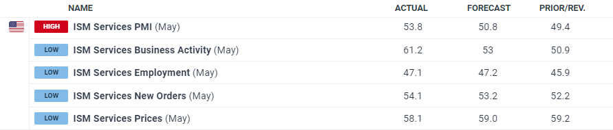 市场监管总局：开办餐饮店时间减至15天