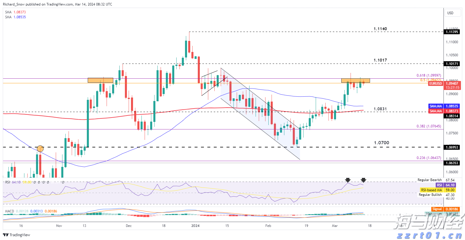 福建：食品安全宣传周全面启动