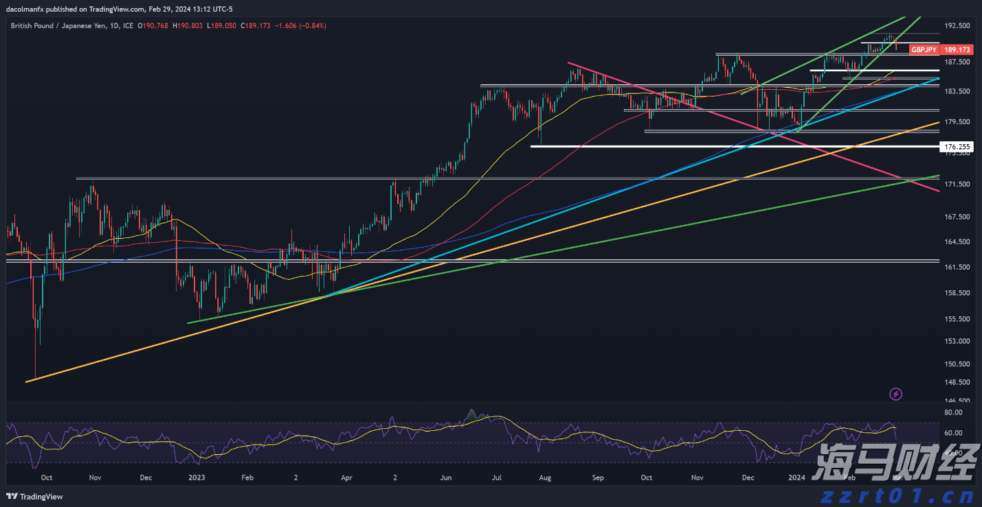 Rumble(RUM.US)计划收购德国数据中心公司Northern Data 估值约为12亿美元