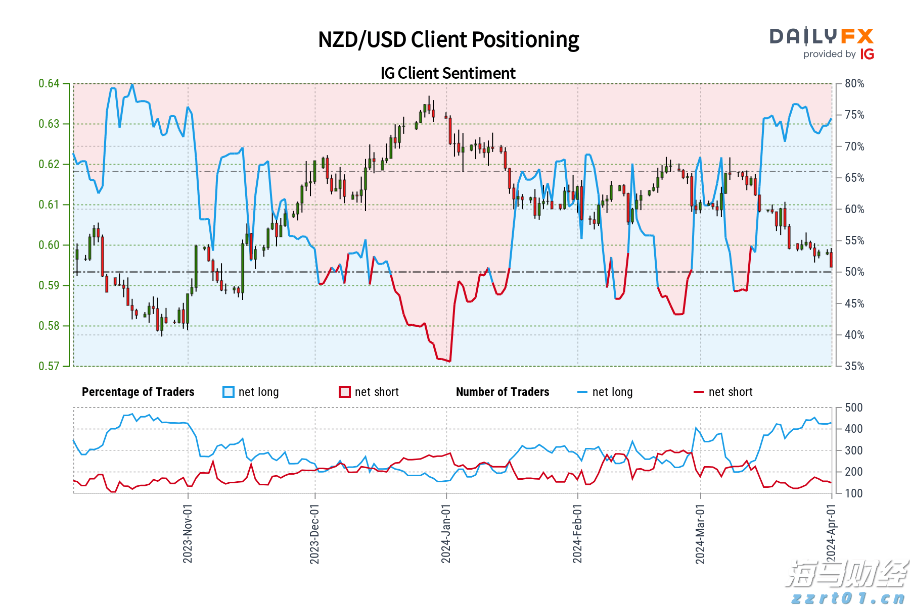特朗普就美俄元首会晤表态