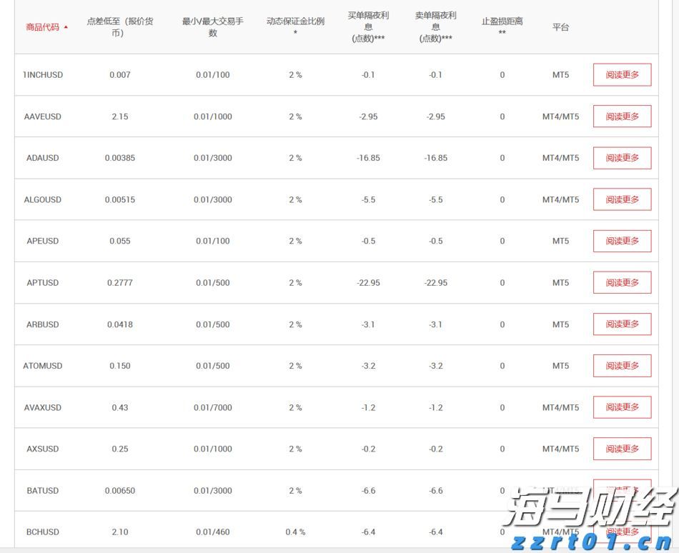 江西召开市场监管领域免罚清单2.0版暨“三张清单”1.0版政策吹风会