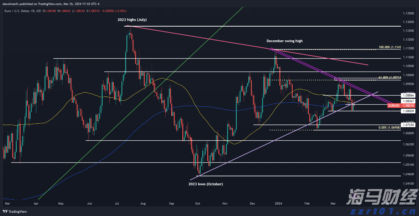 黑龙江省市场监管局党组成员、副局长刘猛检查中秋节市场消费品产品质量安全