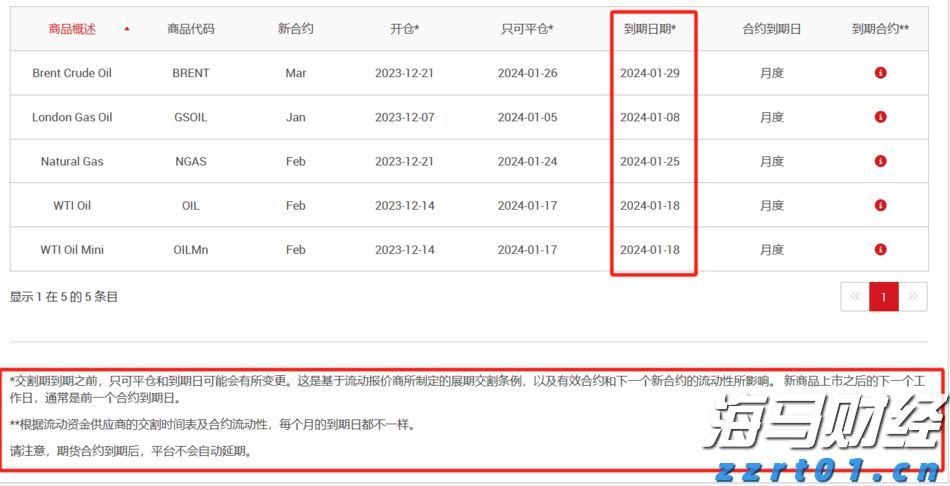 宝之云华北基地项目建设按下“快进键”