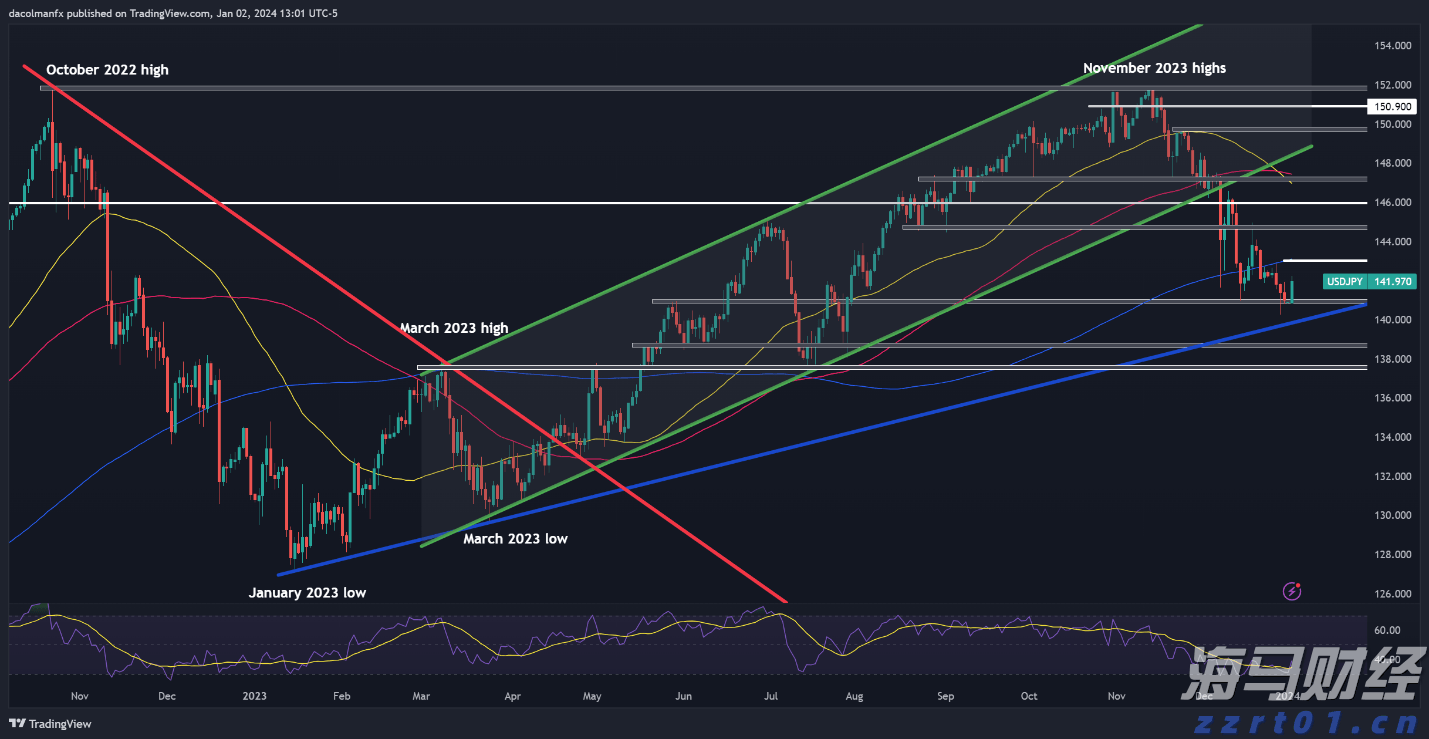 不配合防蚊灭蚊，珠海一企业被开罚单