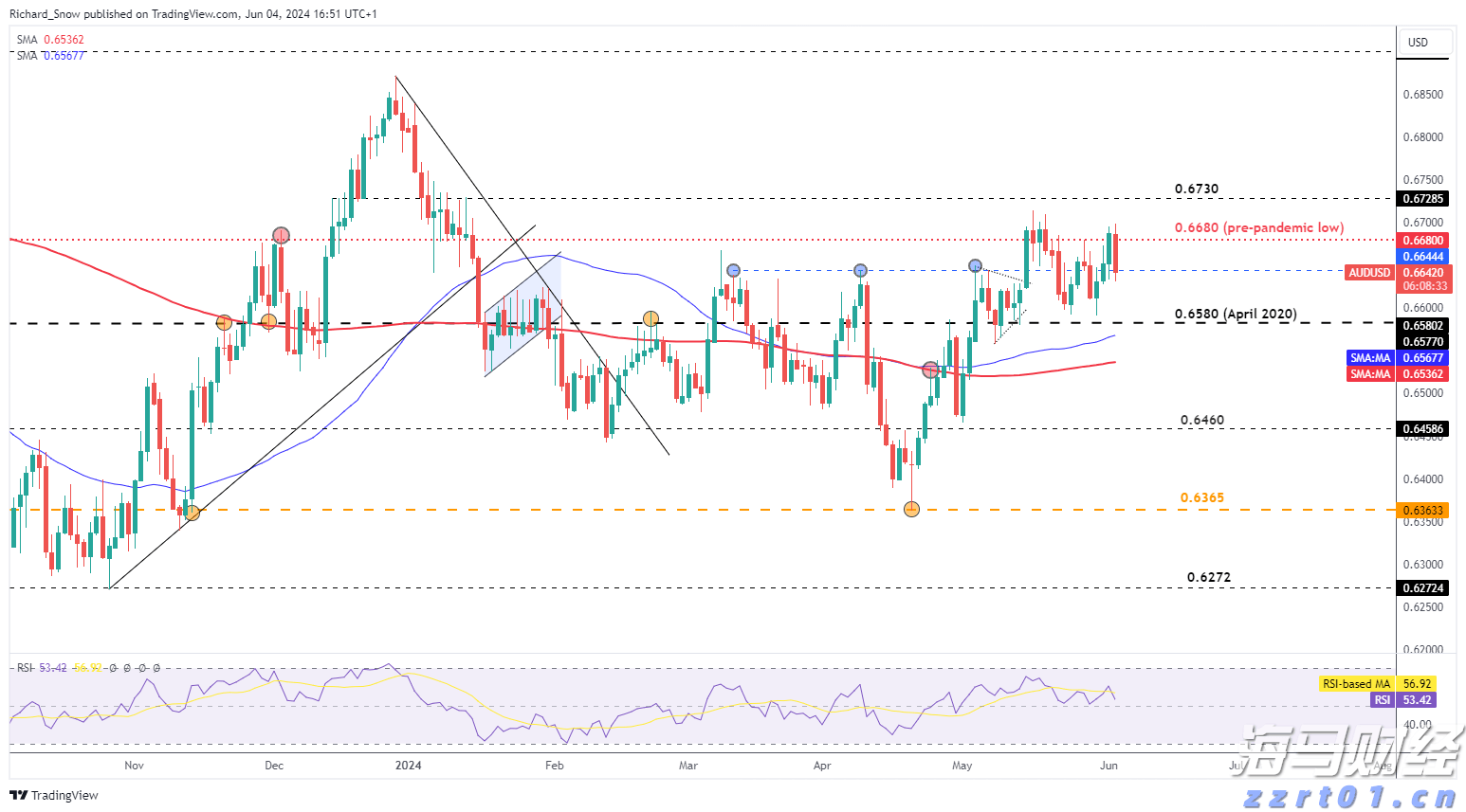 广东：鼓励景区、商圈等凭全运会门票、有效参赛证件提供消费优惠