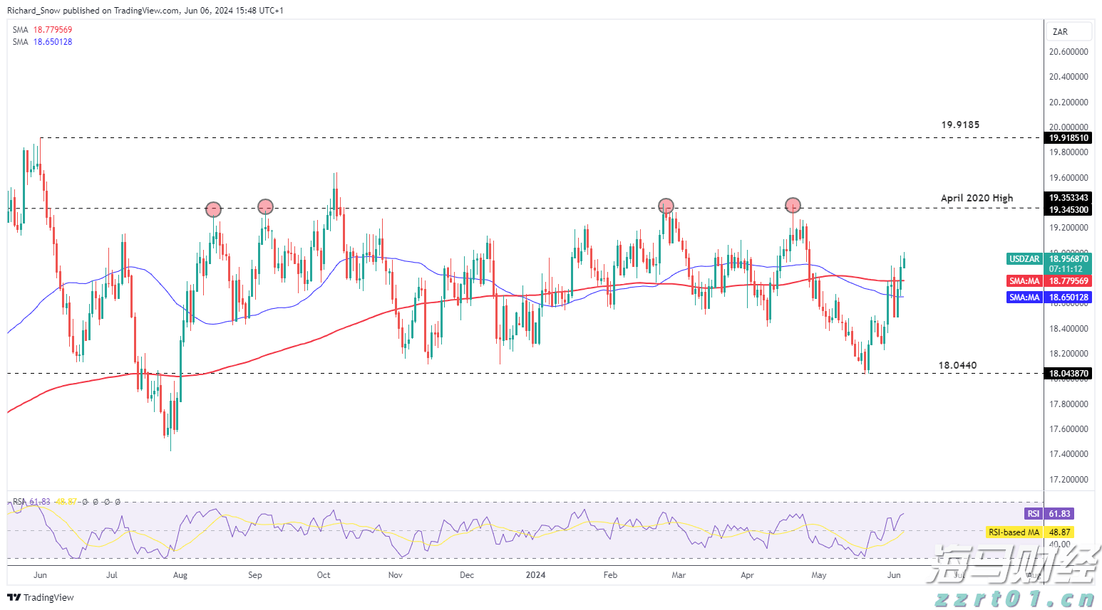 强度继续增强，热带低压最新走势→