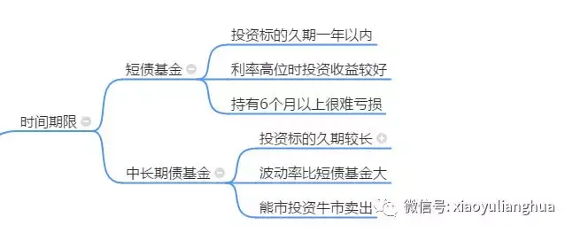 如果没有监控，都不敢相信引发火灾的是三桶水！