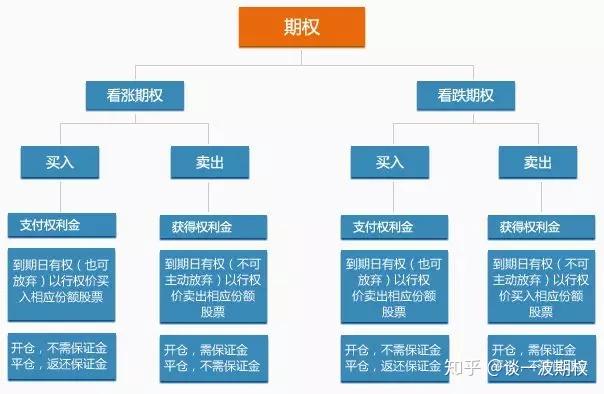 肉类制品加工厂污水处理方法及方案（屠宰及肉类加工污水处理流程）