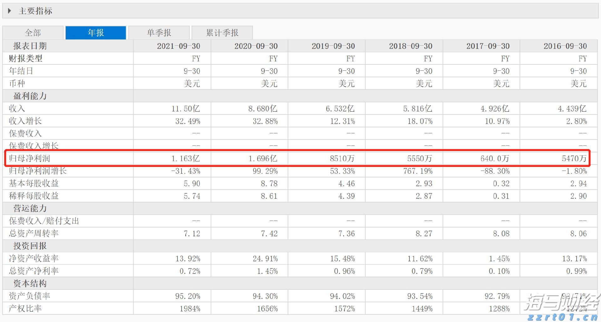 梅州辖区游览船、客渡船、干货船、施工船等，一律停航！