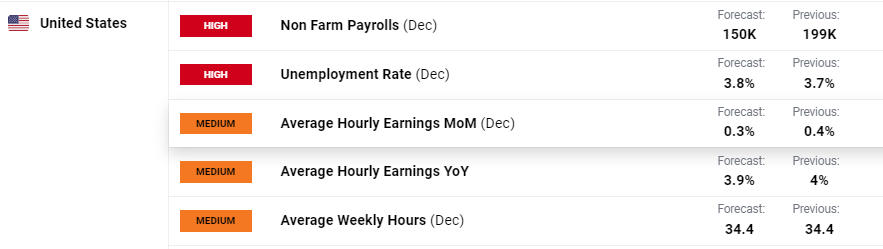 一季度我市禽蛋产量同比增长99.7%