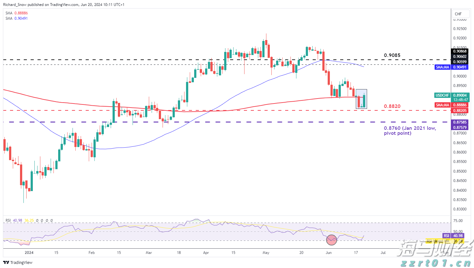 我市设施农业权属登记实现全域覆盖办理