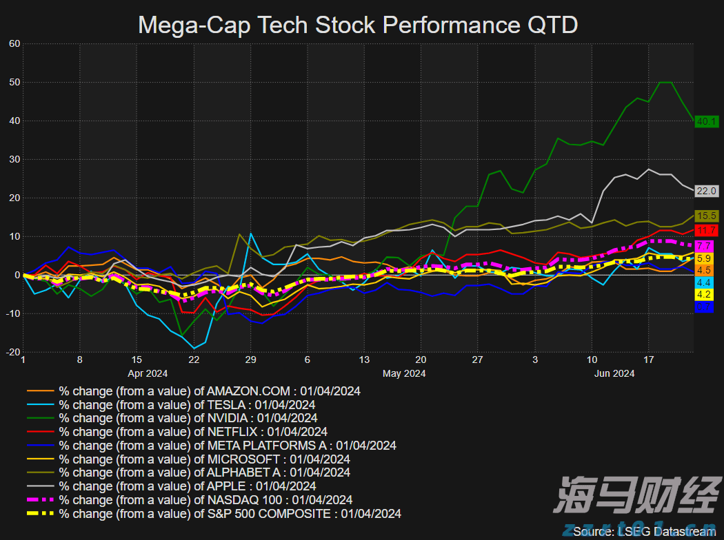 MSCI：追踪MSCI股票指数的全球ETF资产规模超2万亿美元