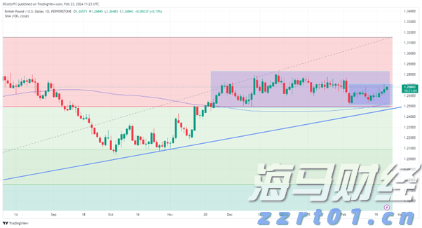 湖北四部门联合出台办法严守网络餐饮安全