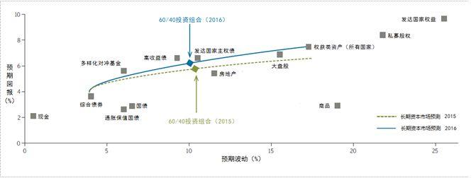 市领导调研涉重金属环境安全隐患排查整治工作