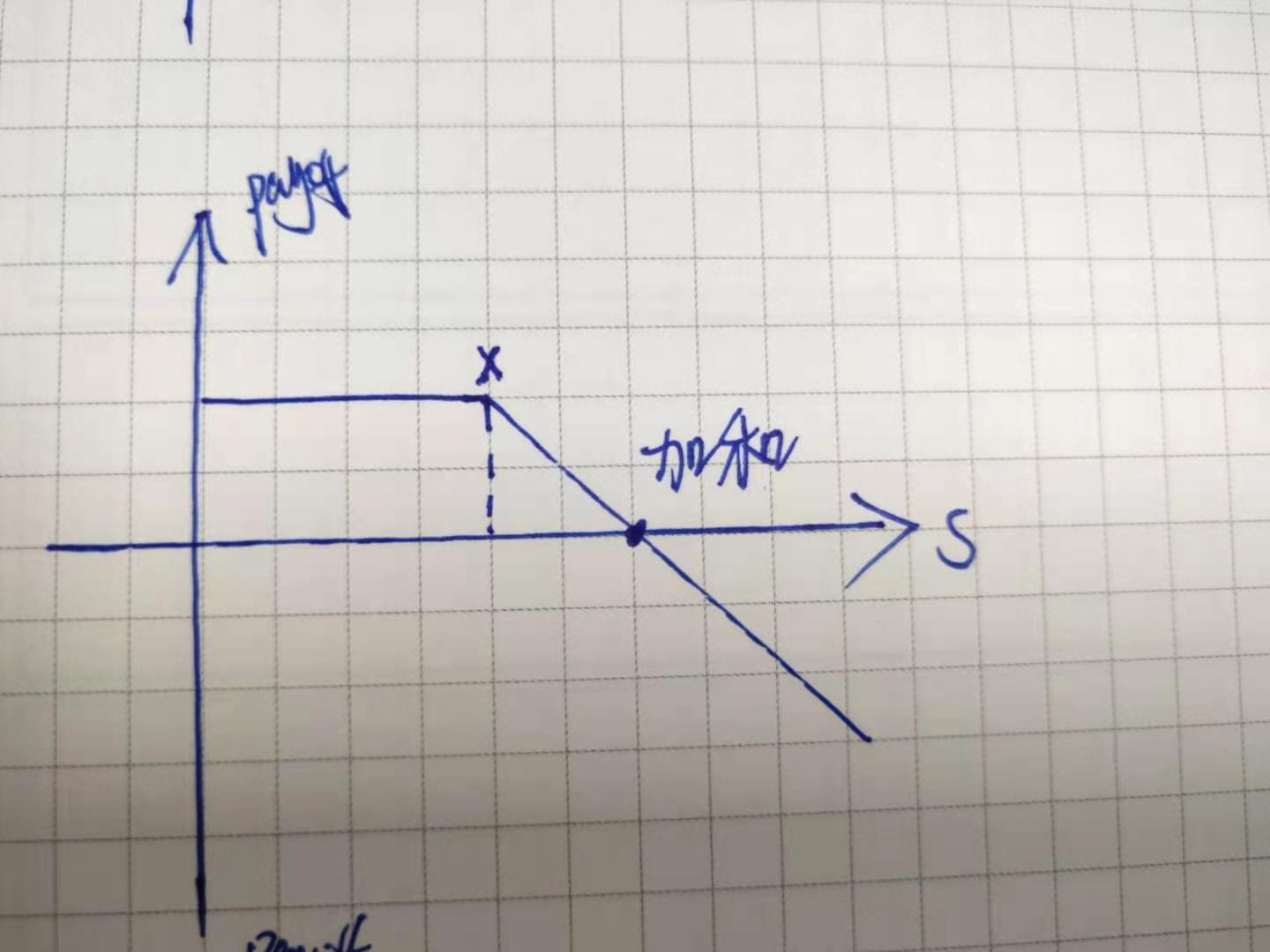 今年第6号台风“韦帕”生成！今明梅州有中到强雷雨局部暴雨