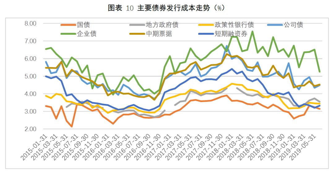 青海省市场监管部门积极开展股权出质登记助力市场主体发展