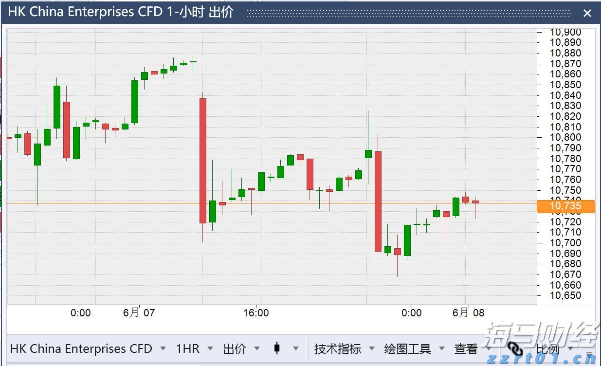 为培育新质生产力注入新动能！全球AR眼镜先行者Rokid落户珠海