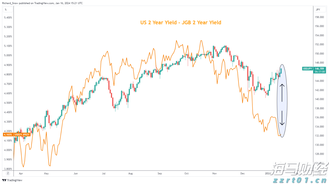 川渝地区联合开展大型食品销售企业合法合规体系检查